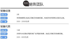 金年会水处理环保公司招聘  销售团队