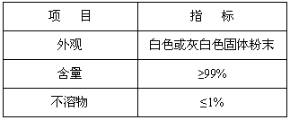 SP-1除磷剂项目指标