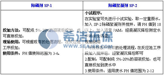 磷污水处理剂使用方法