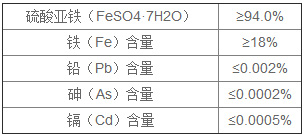 硫酸亚铁规格