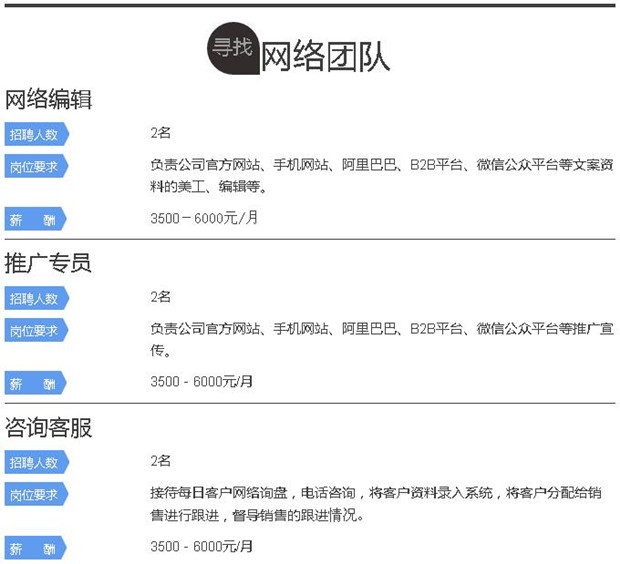 金年会水处理环保公司招聘  网络团队